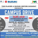 The Placer & Suzuki Motor Gujarat Campus Placement 2022