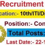 ITBP Recruitment 2022 | Apply Now