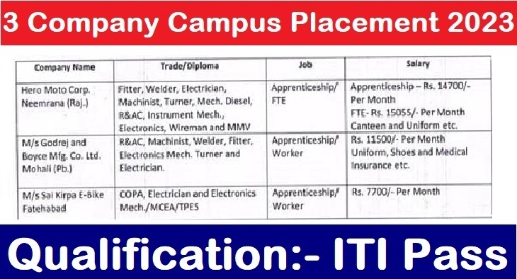 3 Company Campus Placements