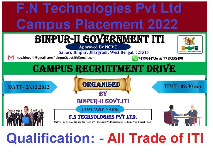 F.N Technologies Pvt Ltd Campus Placement 2022