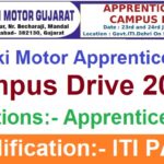 Suzuki Motor Apprenticeship Campus Drive 2023