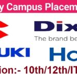 Dixon Technologies 2 and Other Company Campus Placement