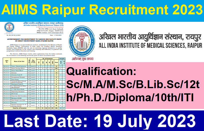 AIIMS Raipur Recruitment 2023 |  Last Date: 19 July 2023 |