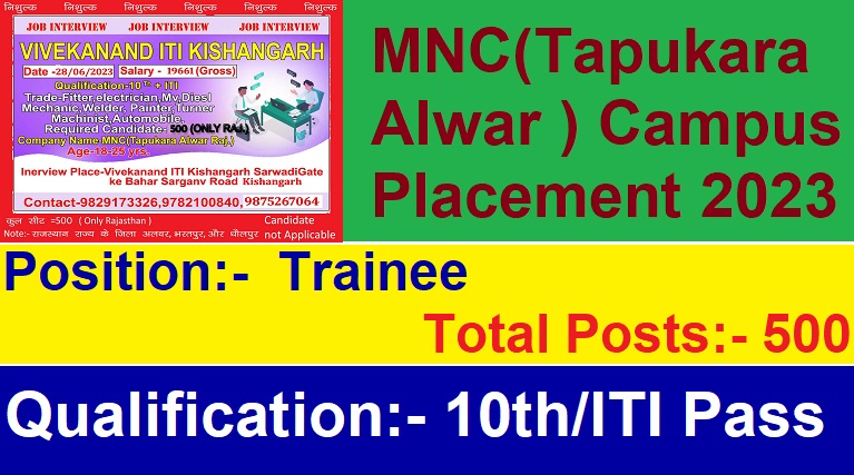 MNC(Tapukara Alwar ) Campus Placement 2023