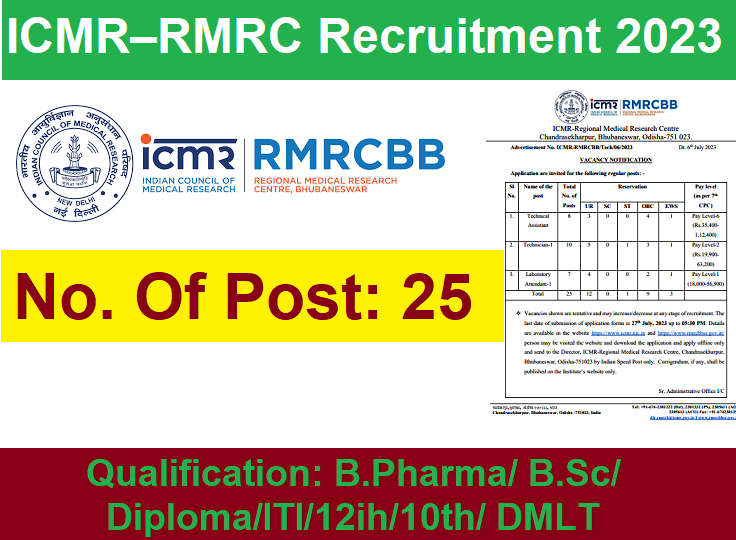 ICMR–RMRC Recruitment 2023 | Apply Now |