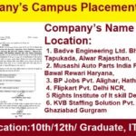 Badve Engineering & 5 Others Company’s Campus Placement 2023