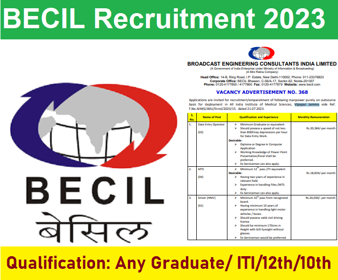 BECIL Recruitment 2023 Apply Now