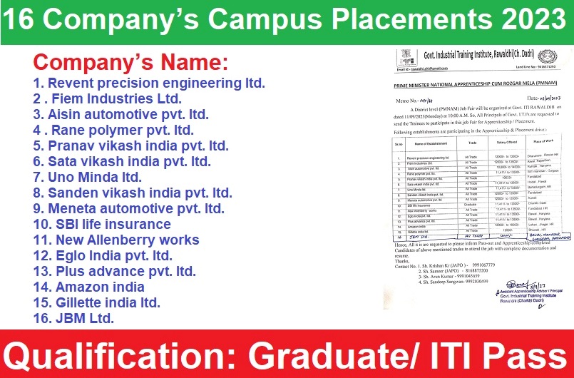 16 Company’s Campus Placements 2023