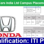 Honda Cars India Ltd Campus Placement 2023