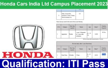 Honda Cars India Ltd Campus Placement 2023