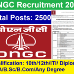 ONGC Apprentices Recruitment 2023