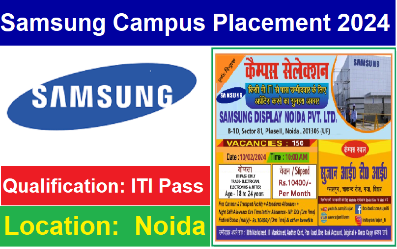 2 Samsung Display Noida Pvt Ltd Campus Placement 2024
