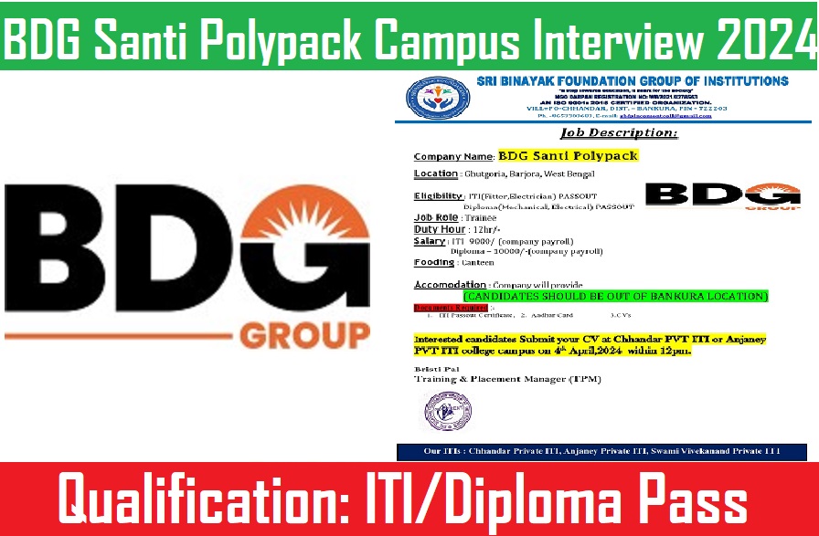 BDG Santi Polypack Campus Interview 2024 |