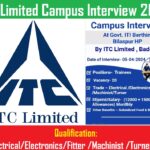ITC Limited Campus Interview 2024