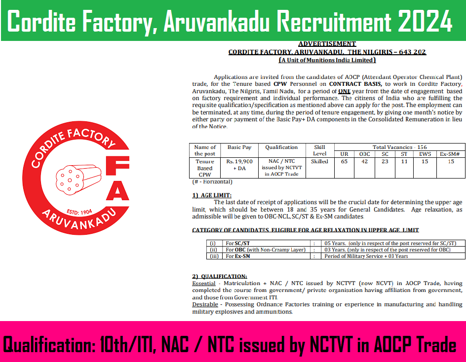 Cordite Factory, Aruvankadu Recruitment 2024