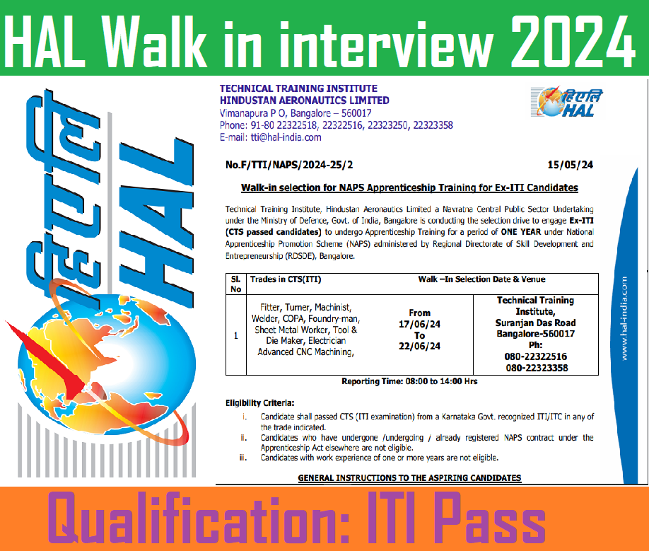 HAL Walk in interview 2024