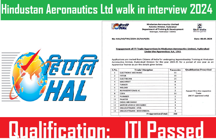 Hindustan Aeronautics Ltd walk in interview 2024