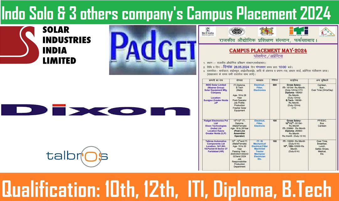 Dixon Technologies & 3 others company’s Campus Placement 2024