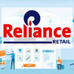 Reliance Retail walk in Interview 2024 (2)