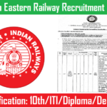South Eastern Railway Recruitment 2024