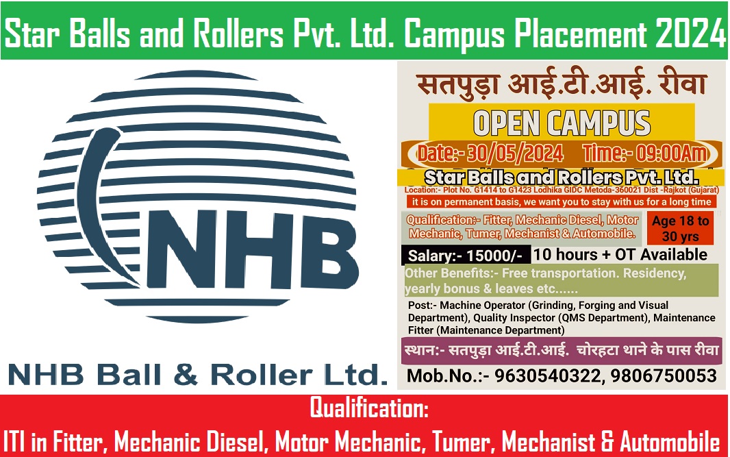 Star Balls and Rollers Pvt. Ltd. Campus Placement 2024