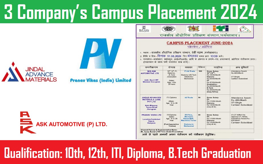 3 Company’s Campus Placement 2024