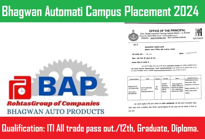 Bhagwan Automati Campus Placement 2024