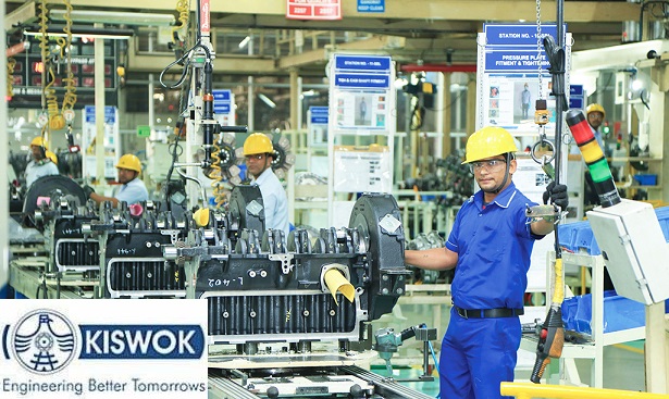 Kiswok Industries Recruitment 2024