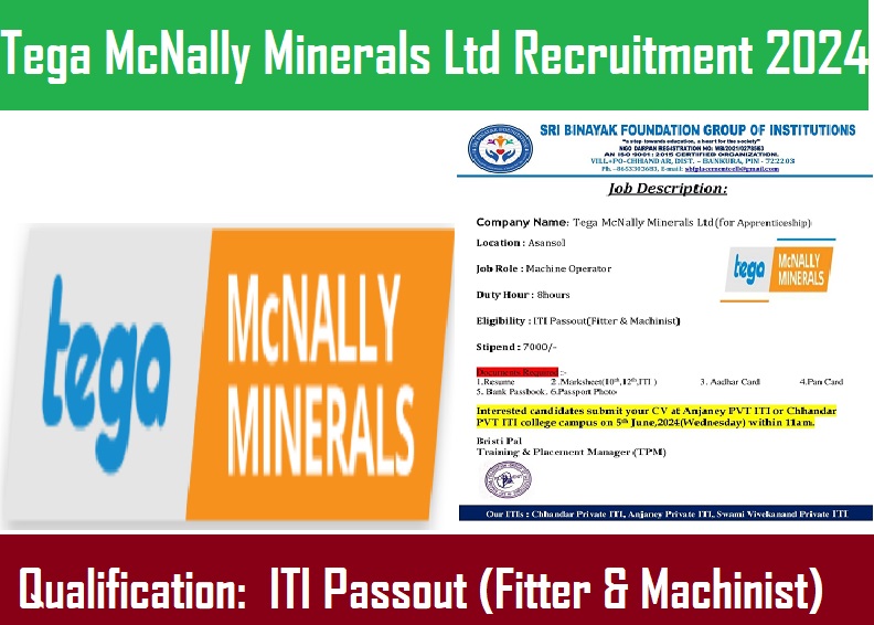 Tega McNally Minerals Ltd Recruitment 2024
