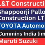 Toyota & 4 Others Company’s Campus Placement 2024