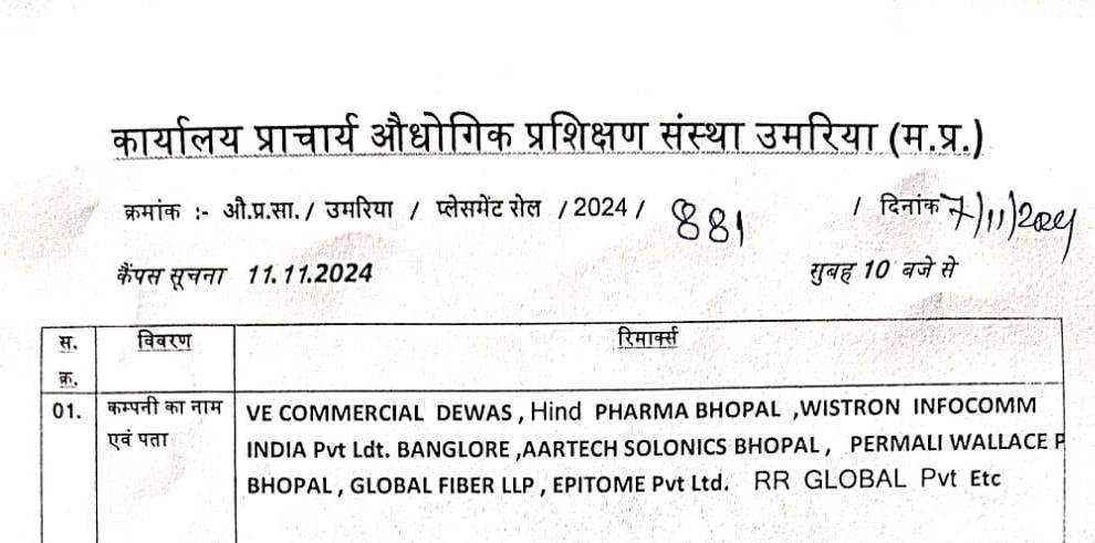 7 Company’s Campus Placement 2024