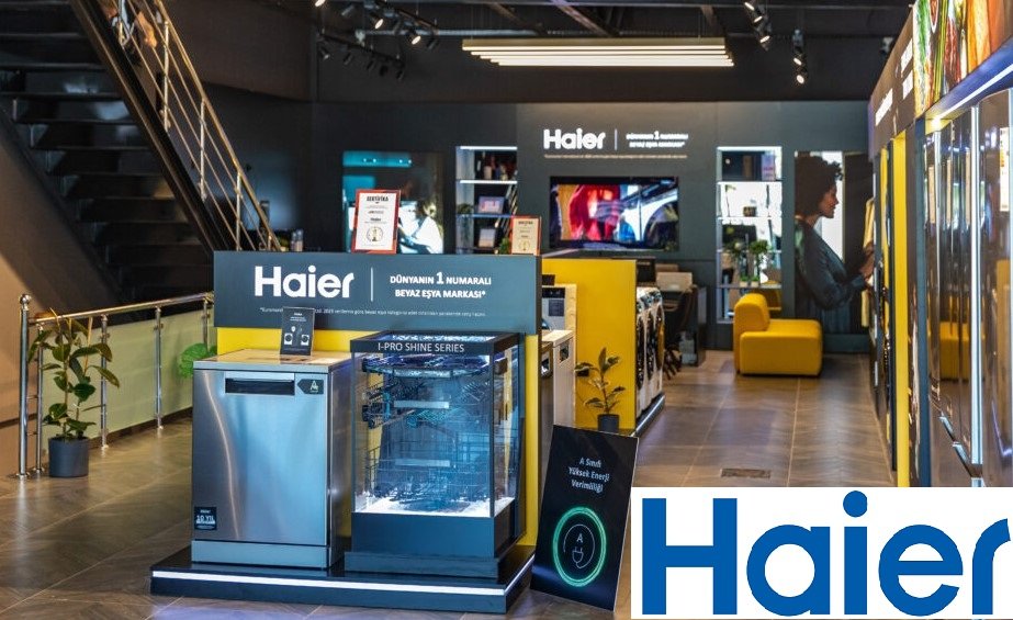 Haier Appliances India Pvt Ltd Campus Placement 2024